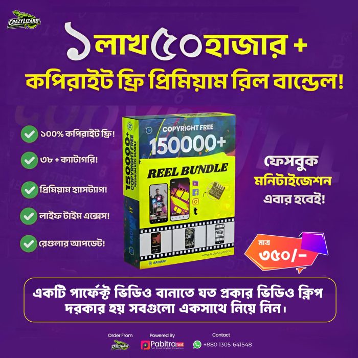 Copyright Free Reels Bundle